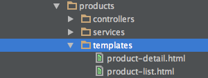 templates folder