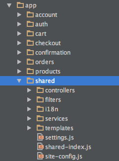Shared Folder