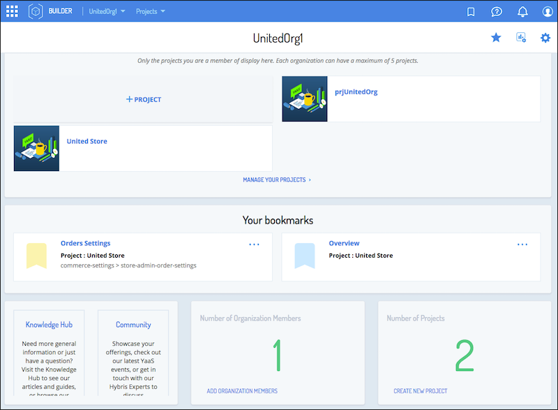 Organization dashboard