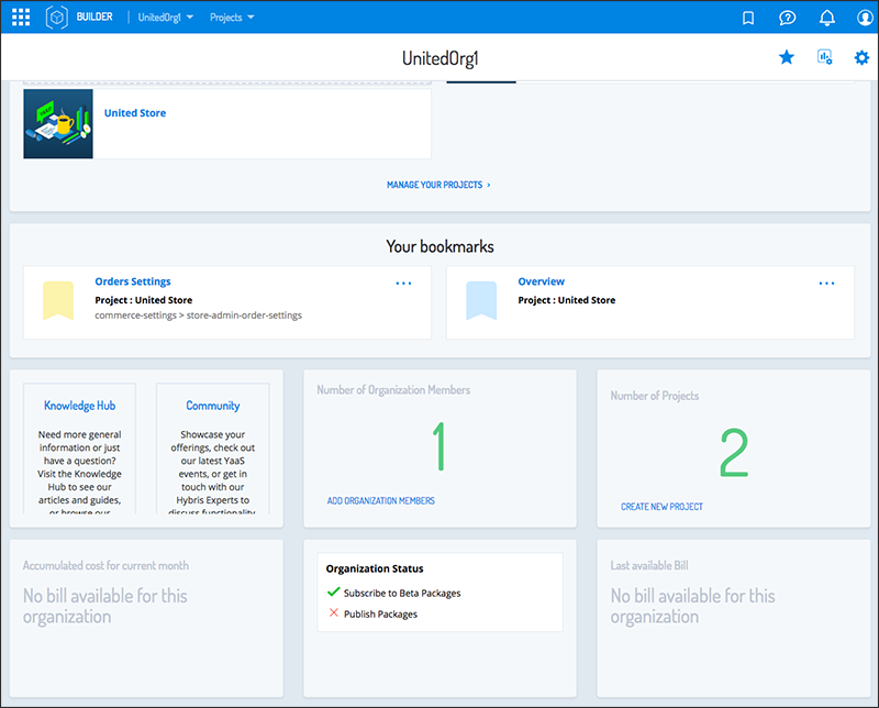 Organization dashboard