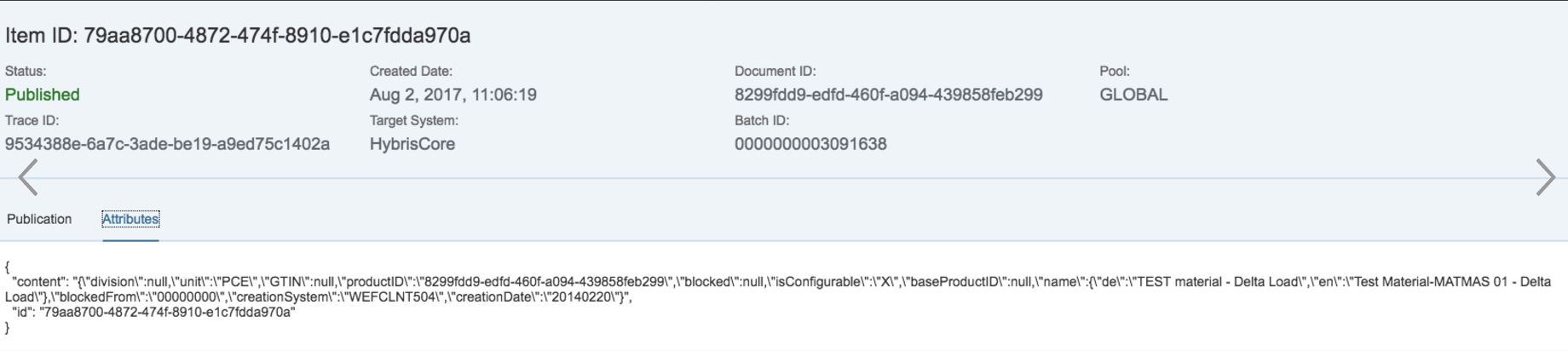 Attributes View