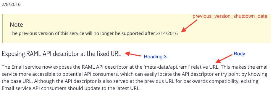 Release Note